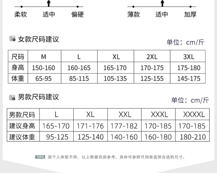 Couple Matching Pajama Set: Long Sleeve Collared Contrast Trim Shirt + Elastic Waist Straight Leg Pants (Various Designs)