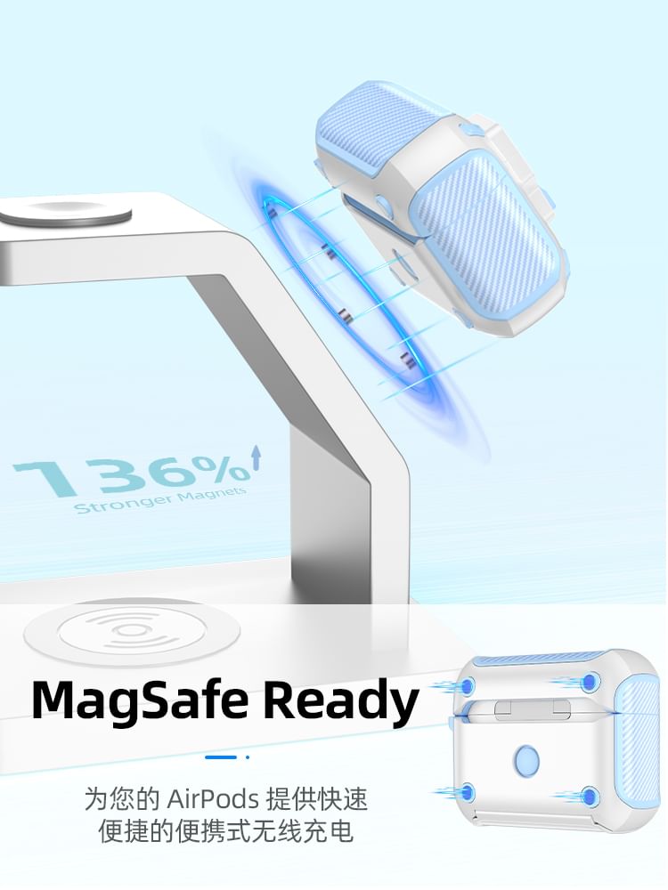 Utility Color Block Magnetic (Compatible with MagSafe) Apple AirPods / Pro Earphone Case Skin