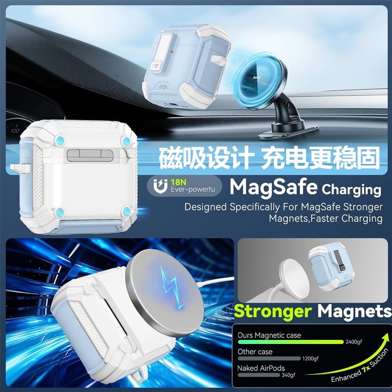 Utility Color Block Magnetic (Compatible with MagSafe) Apple AirPods / Pro Earphone Case Skin with Stand