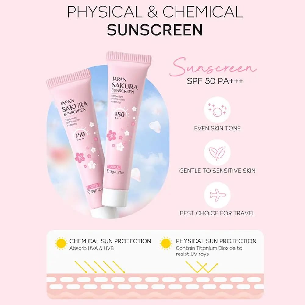 Kawaii korean sakura cherry blossom skin care sets